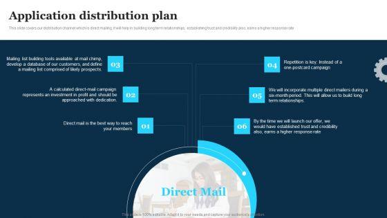 Play_Store_Launch_Techniques_For_Shopping_Apps_Application_Distribution_Plan_Rules_PDF_Slide_1.jpg