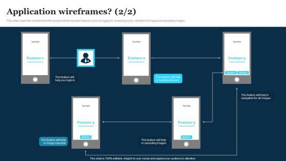 Play_Store_Launch_Techniques_For_Shopping_Apps_Application_Wireframes_Ideas_PDF_Slide_2.jpg