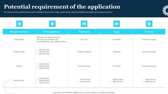 Play_Store_Launch_Techniques_For_Shopping_Apps_Potential_Requirement_Of_The_Application_Portrait_PDF_Slide_1.jpg