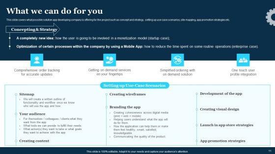 Play_Store_Launch_Techniques_For_Shopping_Apps_Ppt_PowerPoint_Presentation_Complete_Deck_With_Slides_Slide_11.jpg
