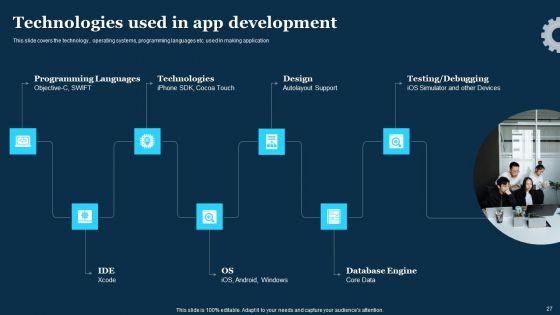 Play_Store_Launch_Techniques_For_Shopping_Apps_Ppt_PowerPoint_Presentation_Complete_Deck_With_Slides_Slide_27.jpg