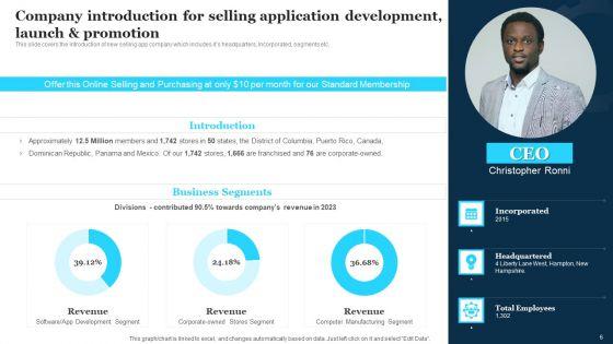 Play_Store_Launch_Techniques_For_Shopping_Apps_Ppt_PowerPoint_Presentation_Complete_Deck_With_Slides_Slide_6.jpg