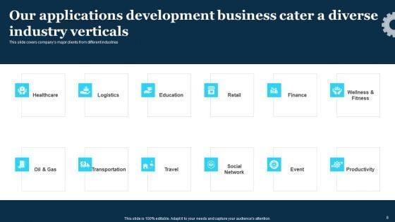 Play_Store_Launch_Techniques_For_Shopping_Apps_Ppt_PowerPoint_Presentation_Complete_Deck_With_Slides_Slide_8.jpg
