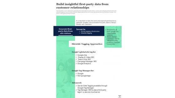 Playbook_For_Achieving_Privacy_And_Performance_In_Digital_Marketing_Template_Slide_12.jpg