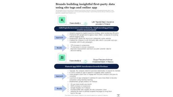 Playbook_For_Achieving_Privacy_And_Performance_In_Digital_Marketing_Template_Slide_14.jpg