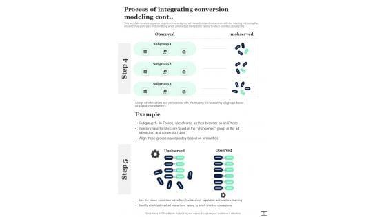 Playbook_For_Achieving_Privacy_And_Performance_In_Digital_Marketing_Template_Slide_23.jpg
