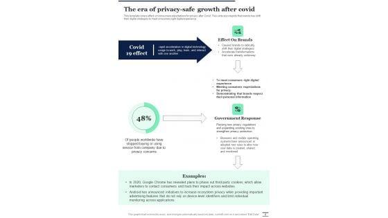 Playbook_For_Achieving_Privacy_And_Performance_In_Digital_Marketing_Template_Slide_4.jpg