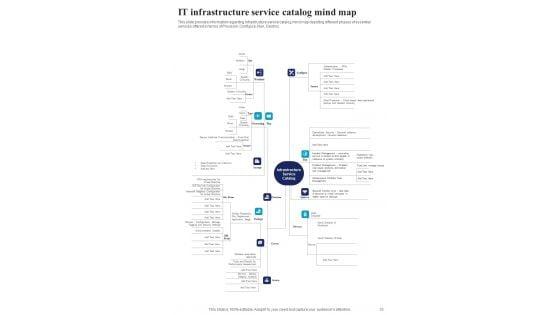 Playbook_For_Administration_Of_IT_Infrastructure_Advancement_Template_Slide_10.jpg