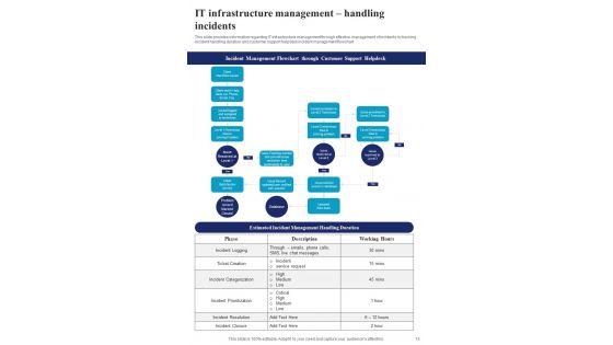 Playbook_For_Administration_Of_IT_Infrastructure_Advancement_Template_Slide_14.jpg