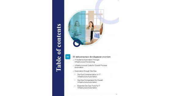 Playbook_For_Administration_Of_IT_Infrastructure_Advancement_Template_Slide_15.jpg