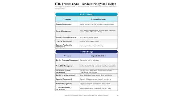 Playbook_For_Administration_Of_IT_Infrastructure_Advancement_Template_Slide_24.jpg