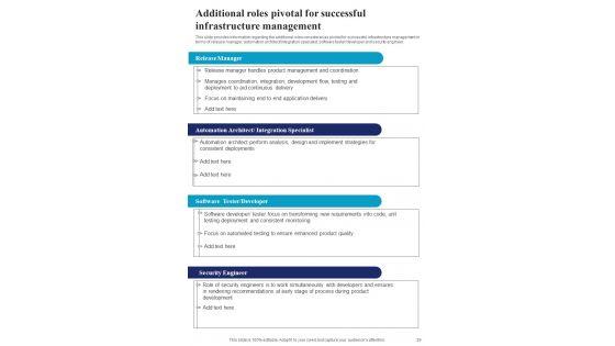 Playbook_For_Administration_Of_IT_Infrastructure_Advancement_Template_Slide_29.jpg