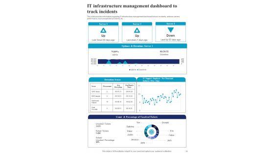 Playbook_For_Administration_Of_IT_Infrastructure_Advancement_Template_Slide_35.jpg