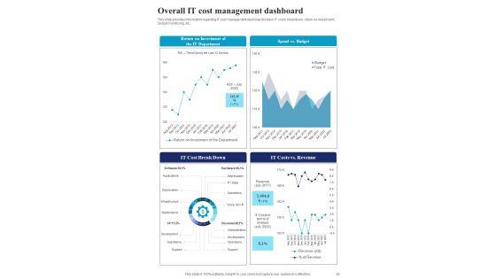 Playbook_For_Administration_Of_IT_Infrastructure_Advancement_Template_Slide_36.jpg