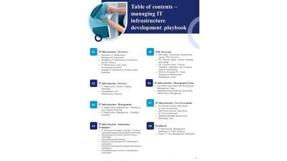 Playbook_For_Administration_Of_IT_Infrastructure_Advancement_Template_Slide_3.jpg