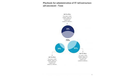 Playbook_For_Administration_Of_IT_Infrastructure_Advancement_Template_Slide_44.jpg