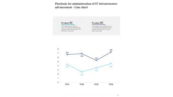 Playbook_For_Administration_Of_IT_Infrastructure_Advancement_Template_Slide_45.jpg