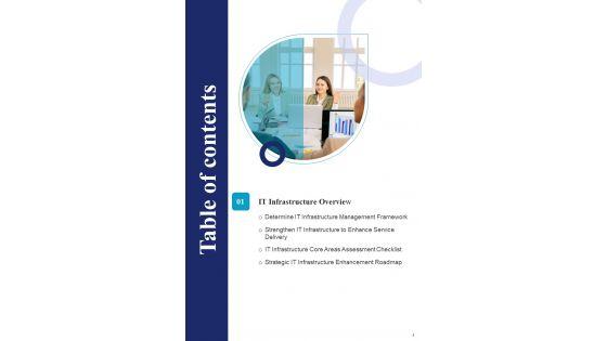 Playbook_For_Administration_Of_IT_Infrastructure_Advancement_Template_Slide_4.jpg
