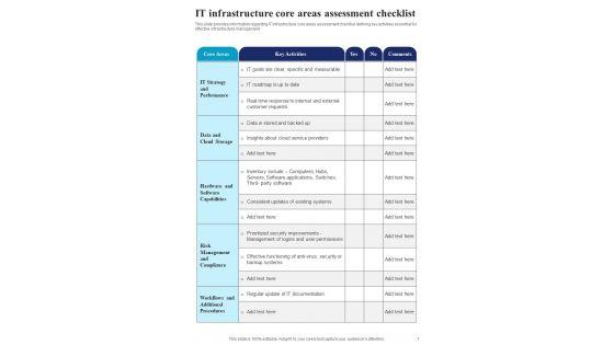 Playbook_For_Administration_Of_IT_Infrastructure_Advancement_Template_Slide_7.jpg