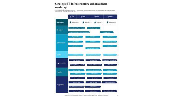 Playbook_For_Administration_Of_IT_Infrastructure_Advancement_Template_Slide_8.jpg
