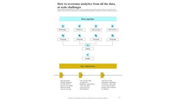 Playbook_For_Advanced_Search_And_AI_Driven_Analytics_Template_Slide_25.jpg
