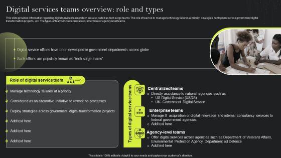Playbook_For_Advancing_Technology_Digital_Services_Teams_Overview_Role_And_Types_Professional_PDF_Slide_1.jpg