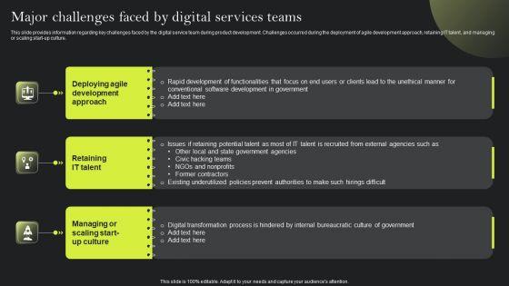 Playbook_For_Advancing_Technology_Major_Challenges_Faced_By_Digital_Services_Teams_Ideas_PDF_Slide_1.jpg