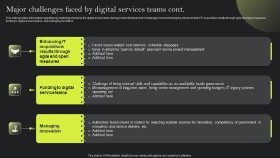 Playbook_For_Advancing_Technology_Major_Challenges_Faced_By_Digital_Services_Teams_Ideas_PDF_Slide_2.jpg