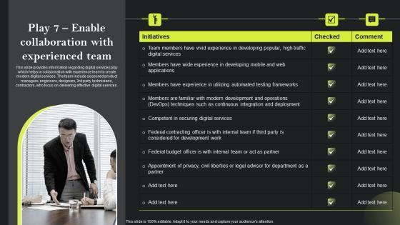Playbook_For_Advancing_Technology_Play_7_Enable_Collaboration_With_Experienced_Team_Rules_PDF_Slide_1.jpg