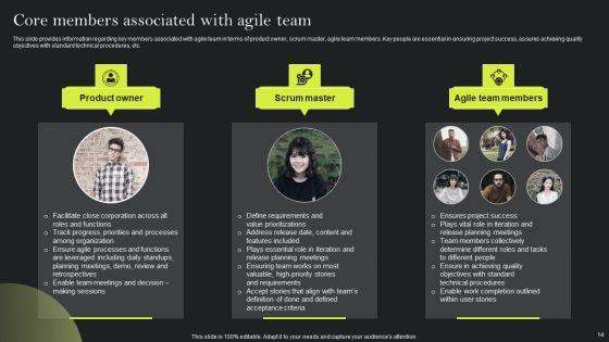 Playbook_For_Advancing_Technology_Through_Digital_Services_Ppt_PowerPoint_Presentation_Complete_Deck_With_Slides_Slide_14.jpg