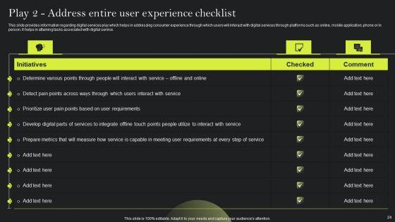 Playbook_For_Advancing_Technology_Through_Digital_Services_Ppt_PowerPoint_Presentation_Complete_Deck_With_Slides_Slide_24.jpg