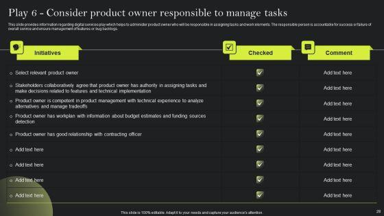 Playbook_For_Advancing_Technology_Through_Digital_Services_Ppt_PowerPoint_Presentation_Complete_Deck_With_Slides_Slide_28.jpg