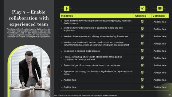 Playbook_For_Advancing_Technology_Through_Digital_Services_Ppt_PowerPoint_Presentation_Complete_Deck_With_Slides_Slide_29.jpg