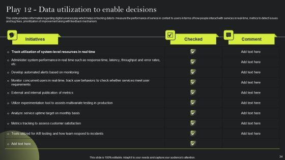 Playbook_For_Advancing_Technology_Through_Digital_Services_Ppt_PowerPoint_Presentation_Complete_Deck_With_Slides_Slide_34.jpg