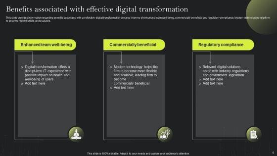 Playbook_For_Advancing_Technology_Through_Digital_Services_Ppt_PowerPoint_Presentation_Complete_Deck_With_Slides_Slide_6.jpg