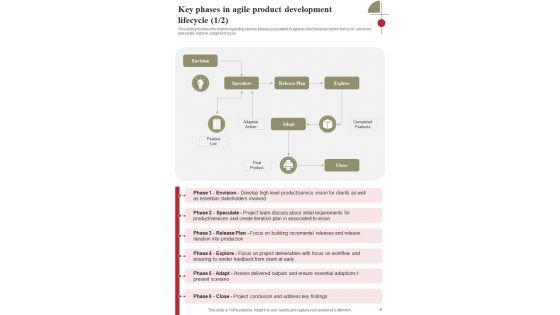 Playbook_For_Agile_Framework_Adoption_Strategies_Template_Slide_8.jpg
