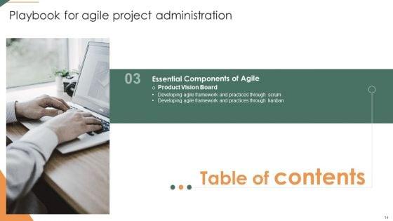 Playbook_For_Agile_Project_Administration_Ppt_PowerPoint_Presentation_Complete_Deck_With_Slides_Slide_14.jpg