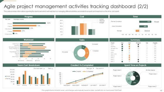 Playbook_For_Agile_Project_Administration_Ppt_PowerPoint_Presentation_Complete_Deck_With_Slides_Slide_43.jpg