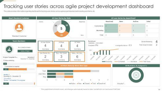 Playbook_For_Agile_Project_Administration_Ppt_PowerPoint_Presentation_Complete_Deck_With_Slides_Slide_44.jpg