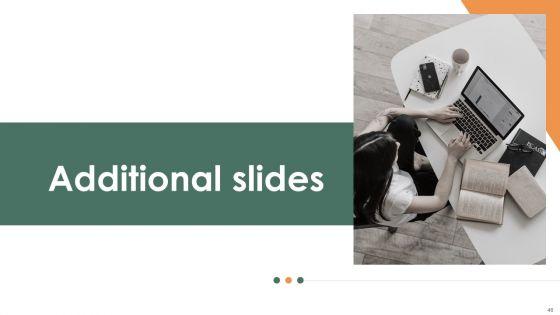 Playbook_For_Agile_Project_Administration_Ppt_PowerPoint_Presentation_Complete_Deck_With_Slides_Slide_46.jpg