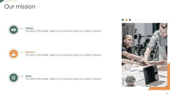 Playbook_For_Agile_Project_Administration_Ppt_PowerPoint_Presentation_Complete_Deck_With_Slides_Slide_47.jpg