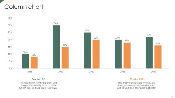 Playbook_For_Agile_Project_Administration_Ppt_PowerPoint_Presentation_Complete_Deck_With_Slides_Slide_50.jpg