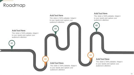 Playbook_For_Agile_Project_Administration_Ppt_PowerPoint_Presentation_Complete_Deck_With_Slides_Slide_53.jpg