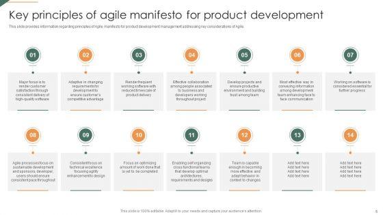 Playbook_For_Agile_Project_Administration_Ppt_PowerPoint_Presentation_Complete_Deck_With_Slides_Slide_5.jpg