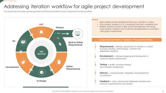 Playbook_For_Agile_Project_Administration_Ppt_PowerPoint_Presentation_Complete_Deck_With_Slides_Slide_9.jpg