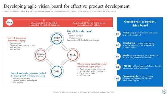 Playbook_For_Agile_Software_Development_Teams_Ppt_PowerPoint_Presentation_Complete_With_Slides_Slide_15.jpg