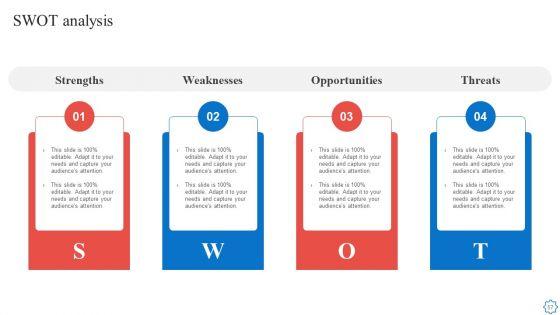 Playbook_For_Agile_Software_Development_Teams_Ppt_PowerPoint_Presentation_Complete_With_Slides_Slide_57.jpg