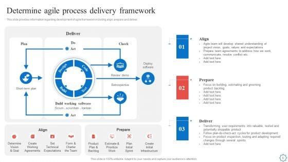 Playbook_For_Agile_Software_Development_Teams_Ppt_PowerPoint_Presentation_Complete_With_Slides_Slide_6.jpg