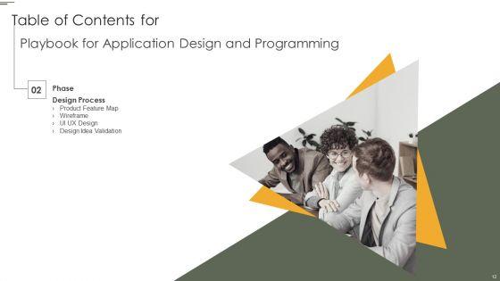 Playbook_For_Application_Design_And_Programming_Ppt_PowerPoint_Presentation_Complete_Deck_With_Slides_Slide_12.jpg
