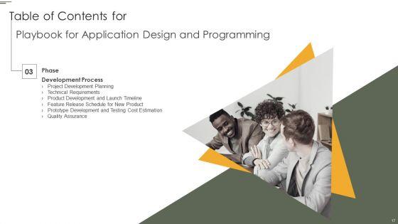 Playbook_For_Application_Design_And_Programming_Ppt_PowerPoint_Presentation_Complete_Deck_With_Slides_Slide_17.jpg
